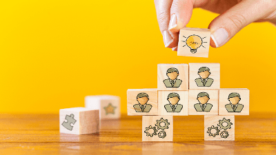 Mastery of Organizational Behavior & Leadership