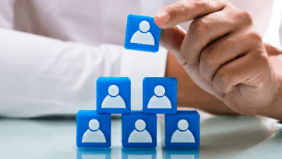 Managing Difficult Personalities